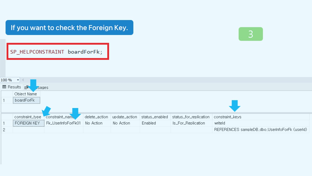 How to search FOREIGN KEY in a table.