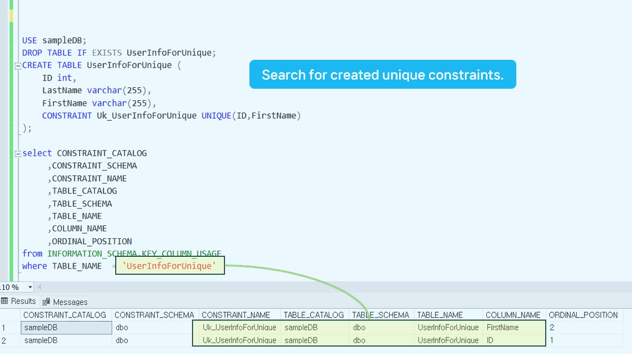 unique search in the schema.