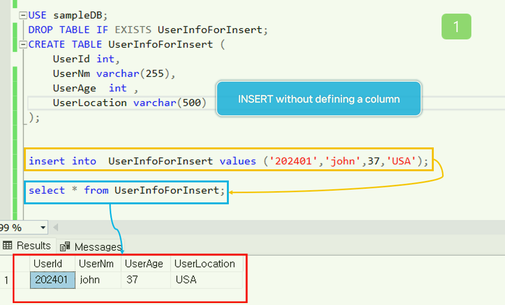 How to INSERT without specifying table COLUMN.