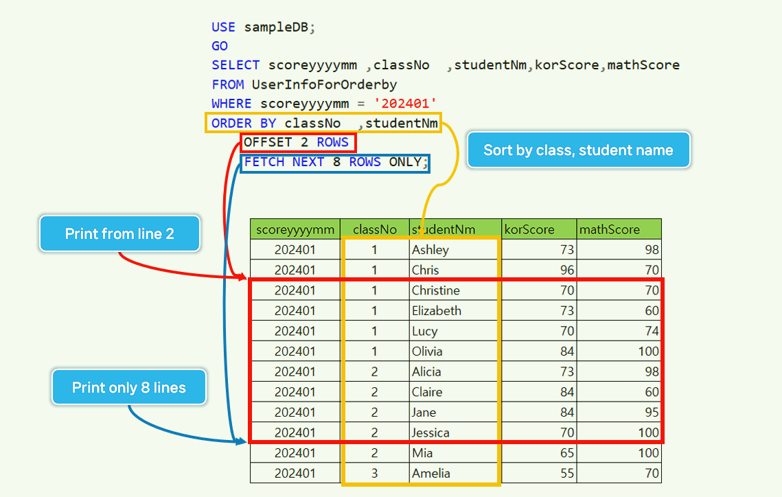 Limit the number of rows returned.