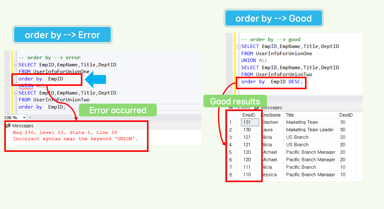 Using UNION with ORDER BY.