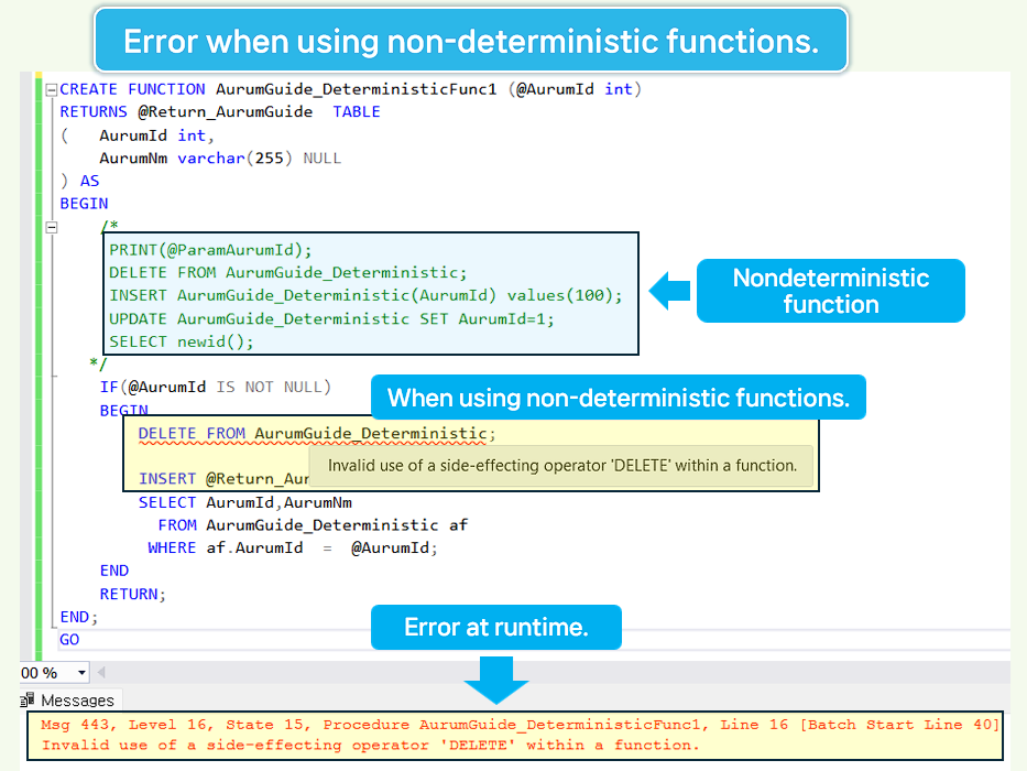 This is a description of a non-deterministic function error.