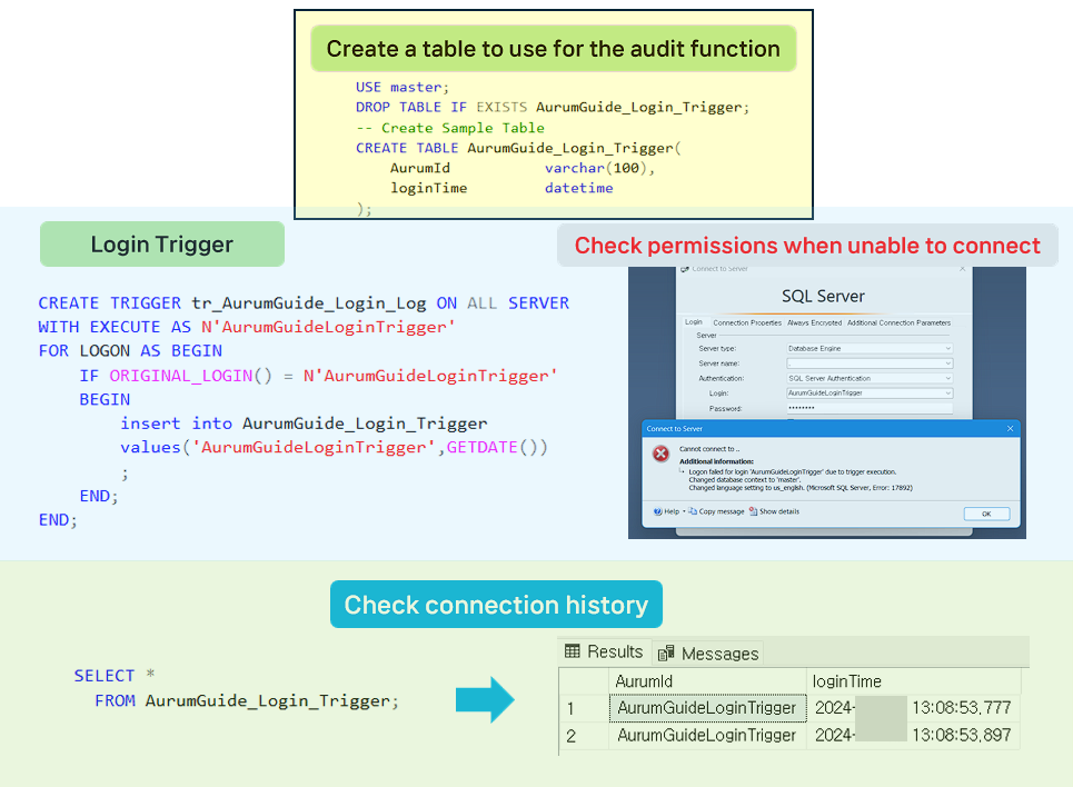 Create a connection history (audit function).